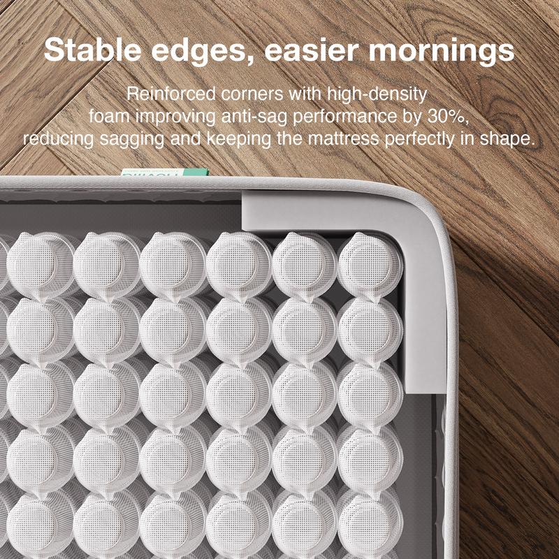 Hybrid Essential Spring Mattress, 20 25cm Thick, Cool Touch & Breathable