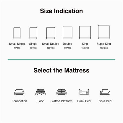 Hybrid Essential Spring Mattress, 20 25cm Thick, Cool Touch & Breathable